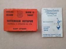 Tottenham Hotspur FC Season