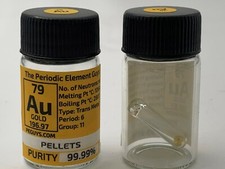 Pure Gold 0.25 Gram Minimum