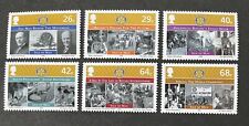 ISLE OF MAN IOM 2005 MNH 100th