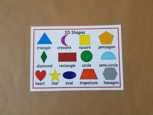 Shapes a4 laminated - 2d,