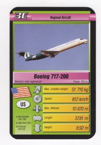 Super trumps aviation jets - trumps,