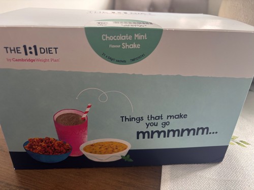 The diet cwp - the, mint