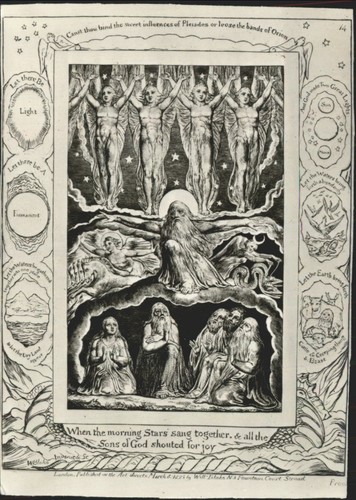 William blake british museum - british,