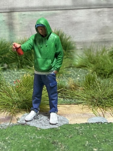 Gauge scale figure of - oo,