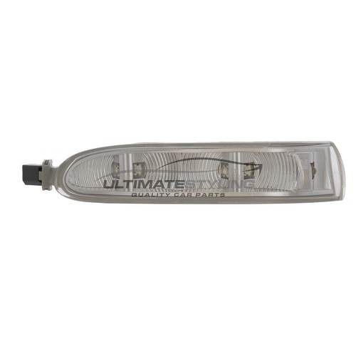 Wing door mirror indicator - wing,