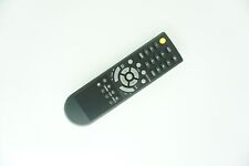 Remote Control For Onkyo