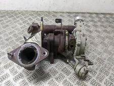 Renault Master Lm35 Mk3 Panel