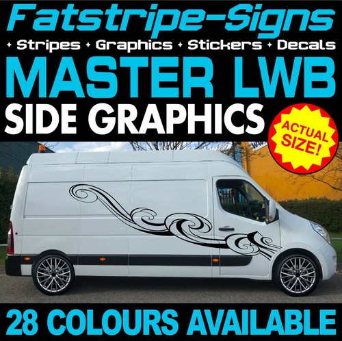 Fit renault master - fit, l3