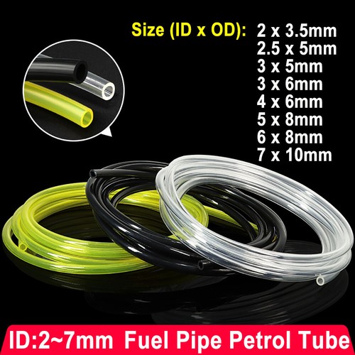 Polyurethane petrol fuel gas - polyurethane,