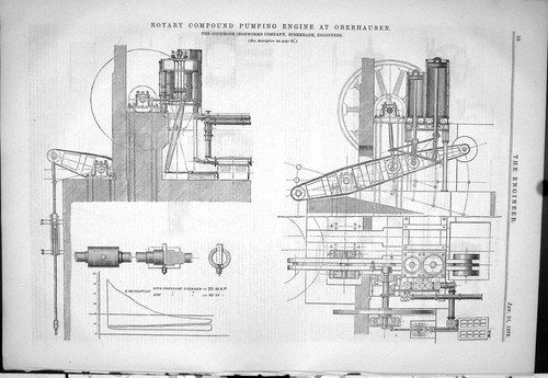Old 1878 rotary compound - old,