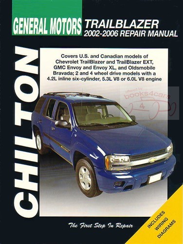 Envoy manual gmc - envoy,