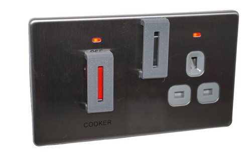 Socket switch cover - cover, caps