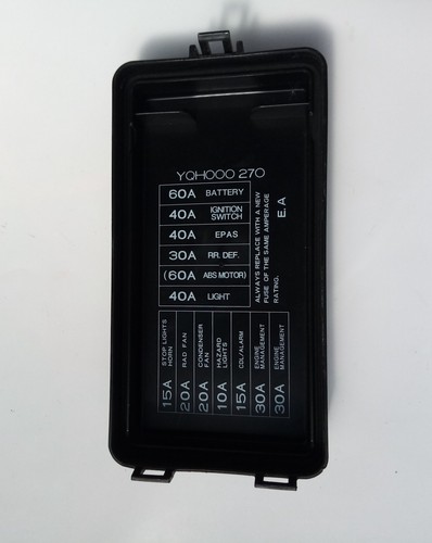 Mgtf fuse box - fuse, bay