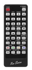 Series remote control - series,