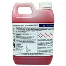 Rtv silicone mould making - rtv,