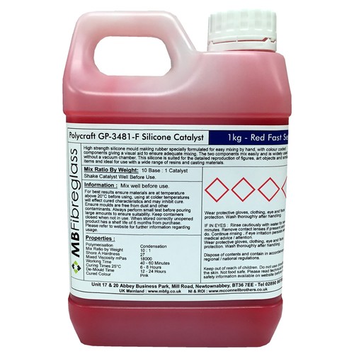 Rtv silicone mould making - rtv,