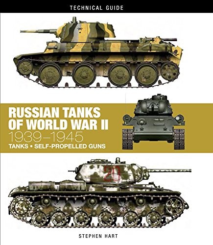 Russian tanks world war - of,