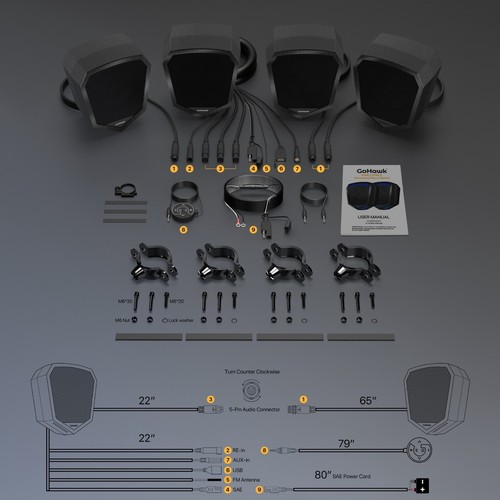 Waterproof bluetooth utv rzr - waterproof,