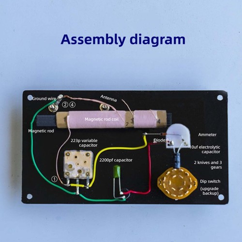 Mineral radio assembly kit - radio,