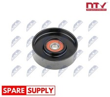 TENSIONER PULLEY, V-RIBBED