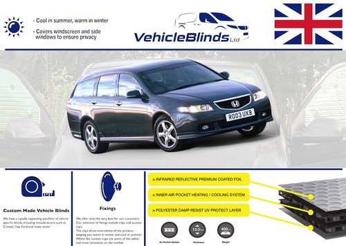 Stealth blinds for honda - for,