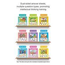 Hot Electronic Learning