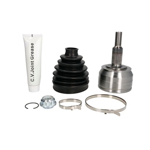 Joint external r fits - 1x, cv