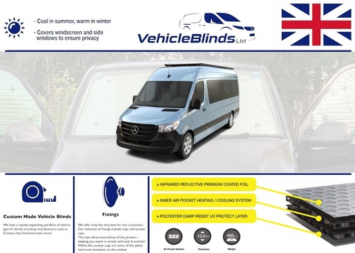 Thermal blinds for - blinds,