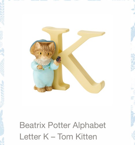 Beatrix potter alphabet letter - alphabet,