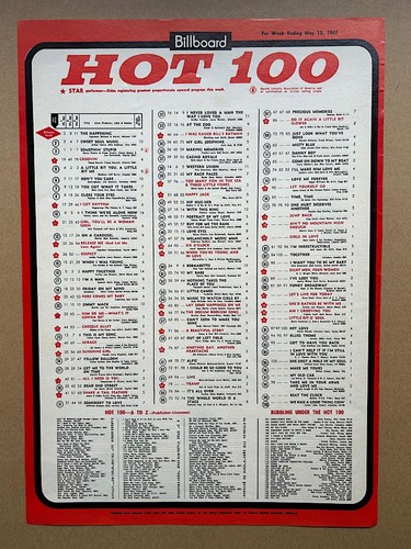 Billboard hot 100 chart - billboard,