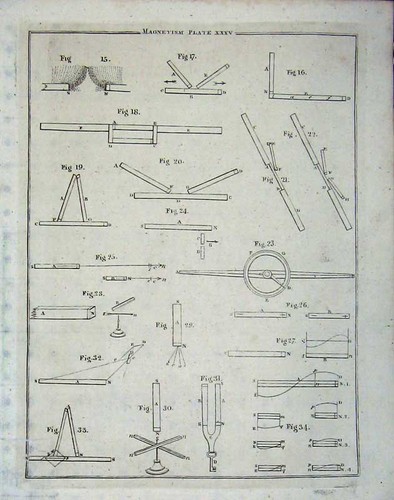 Old antique print - old,