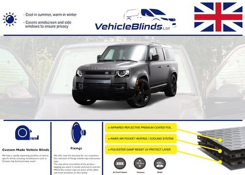 Thermal blinds for - blinds, rover