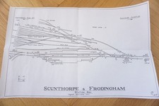 Frodingham station box - frodingham,