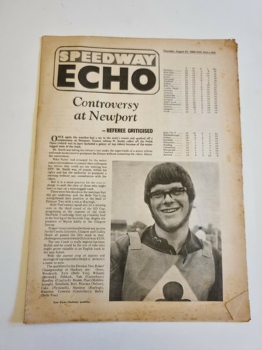 Speedway echo controversy at - echo,