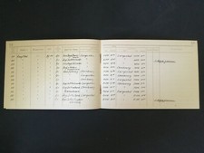 1940 WWII EXTRACT’S FROM A GERMAN PILOT'S FLYING LOG BOOK  ((repro of original))