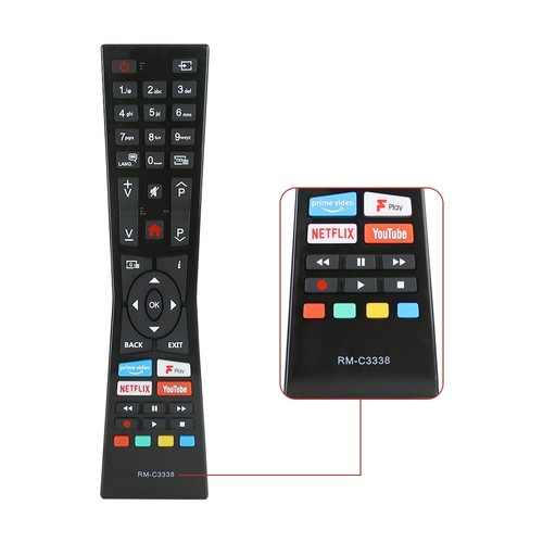 New replacement remote control - replacement,