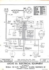 BSA Classic Car LUCAS Wiring