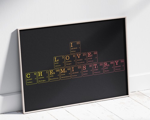 Love chemistry poster - i,