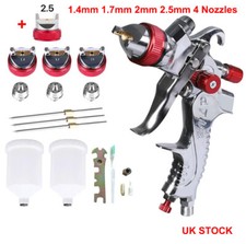 Spray Gun Paint Gun Kit HVLP