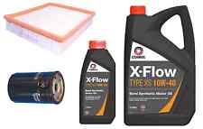 Rover 75 2.5 V6 Petrol Service