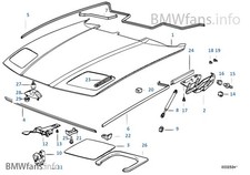 BMW E31 8 SERIES Engine Bay