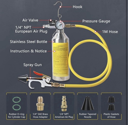 Dpf gun diesel cleaning - dpf,