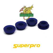Superpro Classic Mini