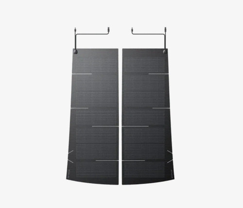 Ecoflow heat guard - heat, film