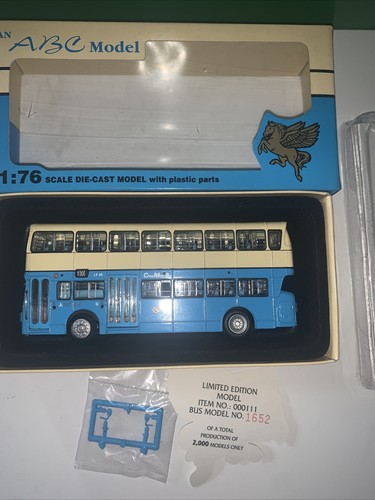 Abc scale model - abc,