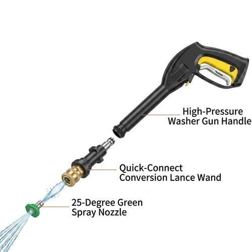 Quick release pressure washer - release,