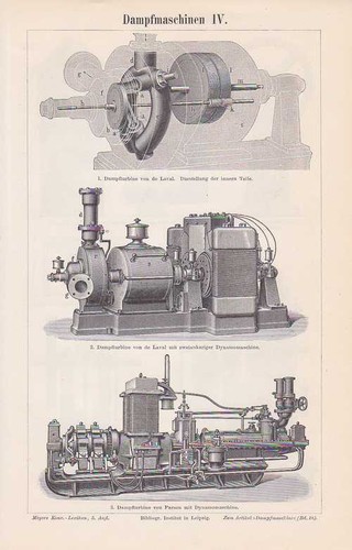 Steam engine laval - de,