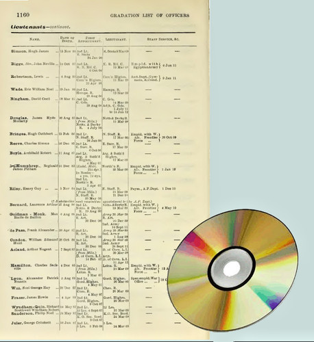 Army navy lists - navy,