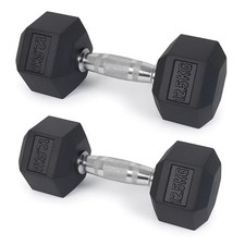 12.5kg Pair Rubber Hex