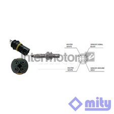 Fits Mercedes C-Class CLK SLK